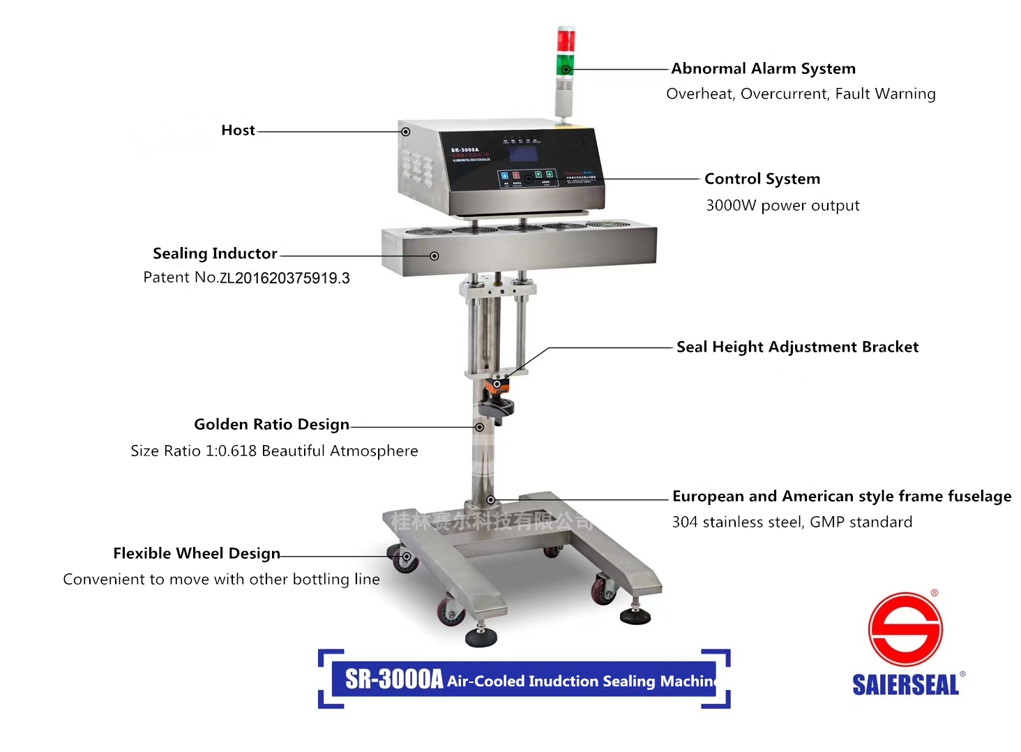 SR-3000A Induction Sealer Induction Sealing Machine by GLSEAL
